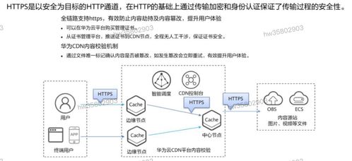 HCIP學(xué)習(xí)筆記 存儲(chǔ)服務(wù)規(guī)劃之信息處理和存儲(chǔ)支持服務(wù)